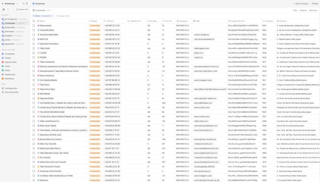 CRM con vista tabla de empresas contactadas, valoraciones Google e integración Chatwoot